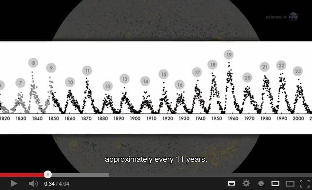 미 항공우주국이 5일 홈페이지를 통해 공개한 '태양 극점 변화' 동영상 캡처 화면. 태양 자기장 변화를 측정한 기록들. 