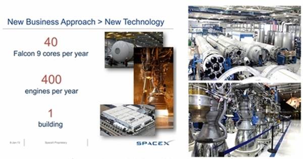 SpaceX의 우주발사체 주요부품 단일생산 공장. 