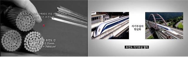 초전도현상의 특징(왼쪽)과 초전도 고속 자기부상열차. <자료=한국전기연구원 제공> 