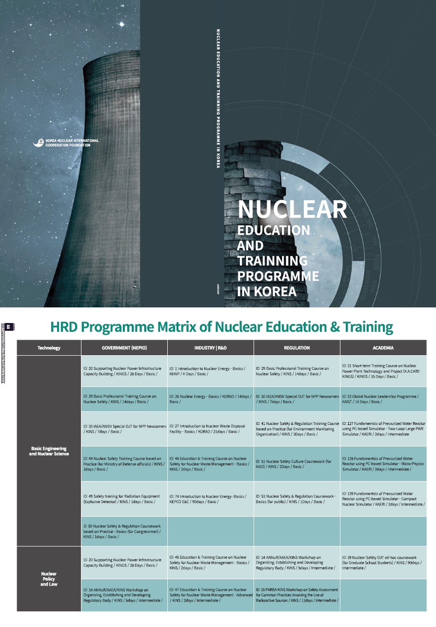 원자력통합교육훈련과정 영문핸드북 'Nuclear Education and Training Programme in Korea' 표지(위)와 교육과정 표 일부(아래) <사진=한국원자력협력재단 제공>