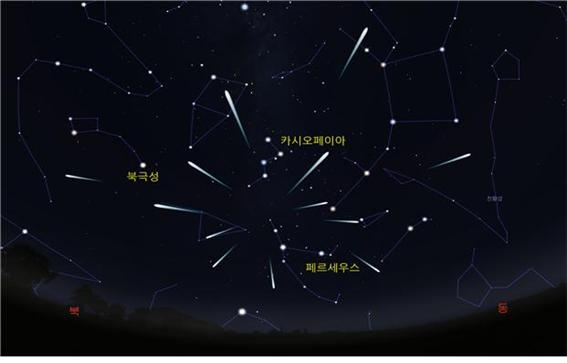 '페르세우스 유성우 특별 관측회'가 12일 밤 대전시민천문대서 열린다.<자료=대전광역시 제공>