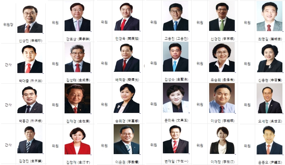 20대 첫 정기국회가 약 한 달 앞으로 다가왔다. 미방위는 26일 미래부를 시작으로 국정감사를 실시한다. 사진은 미방위 위원명단.<사진=미방위 홈페이지>