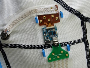  전도성사가 직조된 원단으로 만들어진 의복에 모션센서 및 구동 플렛폼을 실장한 SOT(System on Textile) 스마트웨어의 모습. <사진=ETRI 제공>