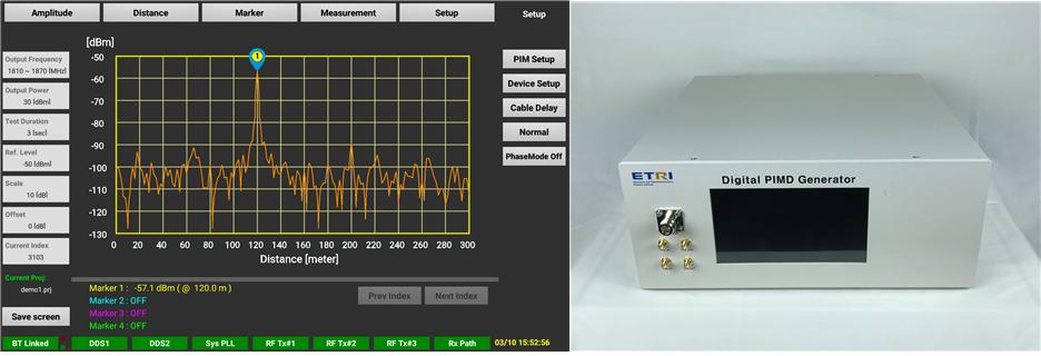 안드로이드 테블릿용 왜곡신호 측정 애플리케이션을 통해 왜곡신호 발생위치를 측정한 결과.(왼쪽) 디지털 왜곡신호 발생장치.<사진=ETRI 제공>
