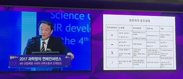 조동성 인천대학교 총장은 '사칙연산'으로 누구나 쉽게 창조적 문제 해결을 할 수 있다고 말했다.<사진=이원희 기자>