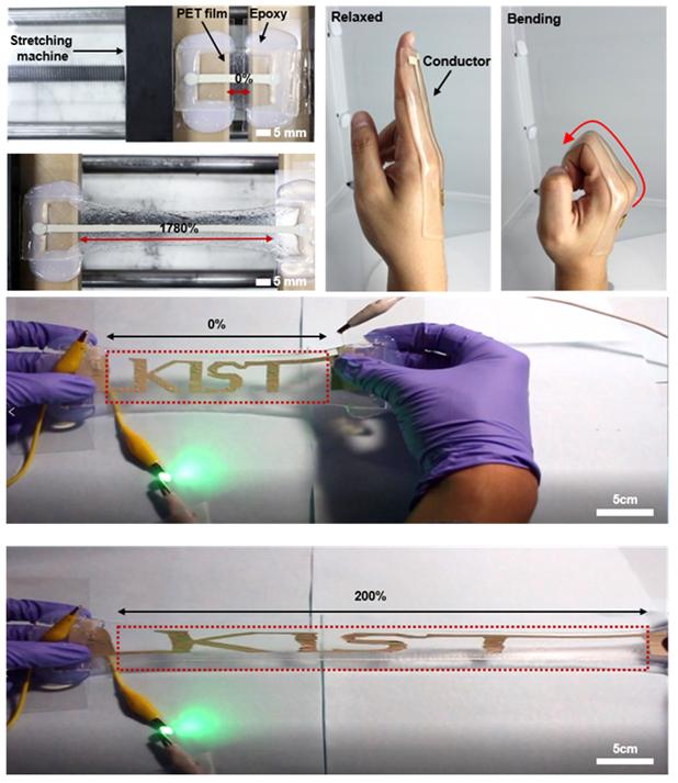 (왼쪽) 1780% 늘어난 유연전극(18.8배), (오른쪽) 유연전극을 이용한 전자 패치, (아래) KIST 패턴의 전극을 LED에 적용.<사진=KIST 제공>