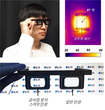 고온다습환경에서 일반 안경은 쉽게 습기가 발생해 배경이미지가 완전히 가려짐. 연구팀이 개발한 스마트 안경은 동일조건에서 김서림 없이 깨끗한 시야 확보 가능. 순간적으로 안경의 표면 온도만 80도 가까이 상승시켜 습기를 제거하는 원리.<사진=한국연구재단 제공>