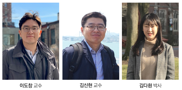 왼쪽부터 이도창 교수, 김신현 교수, 김다흰 연구원. 연구팀은 반도체 나노막대가 일렬로 배열된 수 nm 두께의 편광필름을 개발했다. 이 기술이 적용되면 디스플레이의 두께는 줄어들고 화면은 보다 선명해진다. <사진=KAIST 제공>