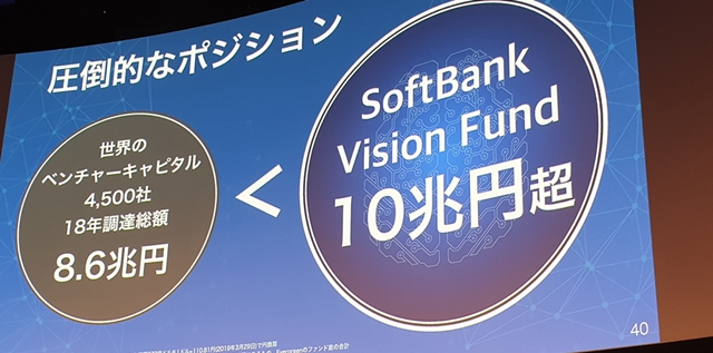 소프트뱅크는 전세계 4500개의 VC가 9조엔을 투자하는 것보다 많은 10조엔 펀드를 만들었다. <사진=이석봉 기자>