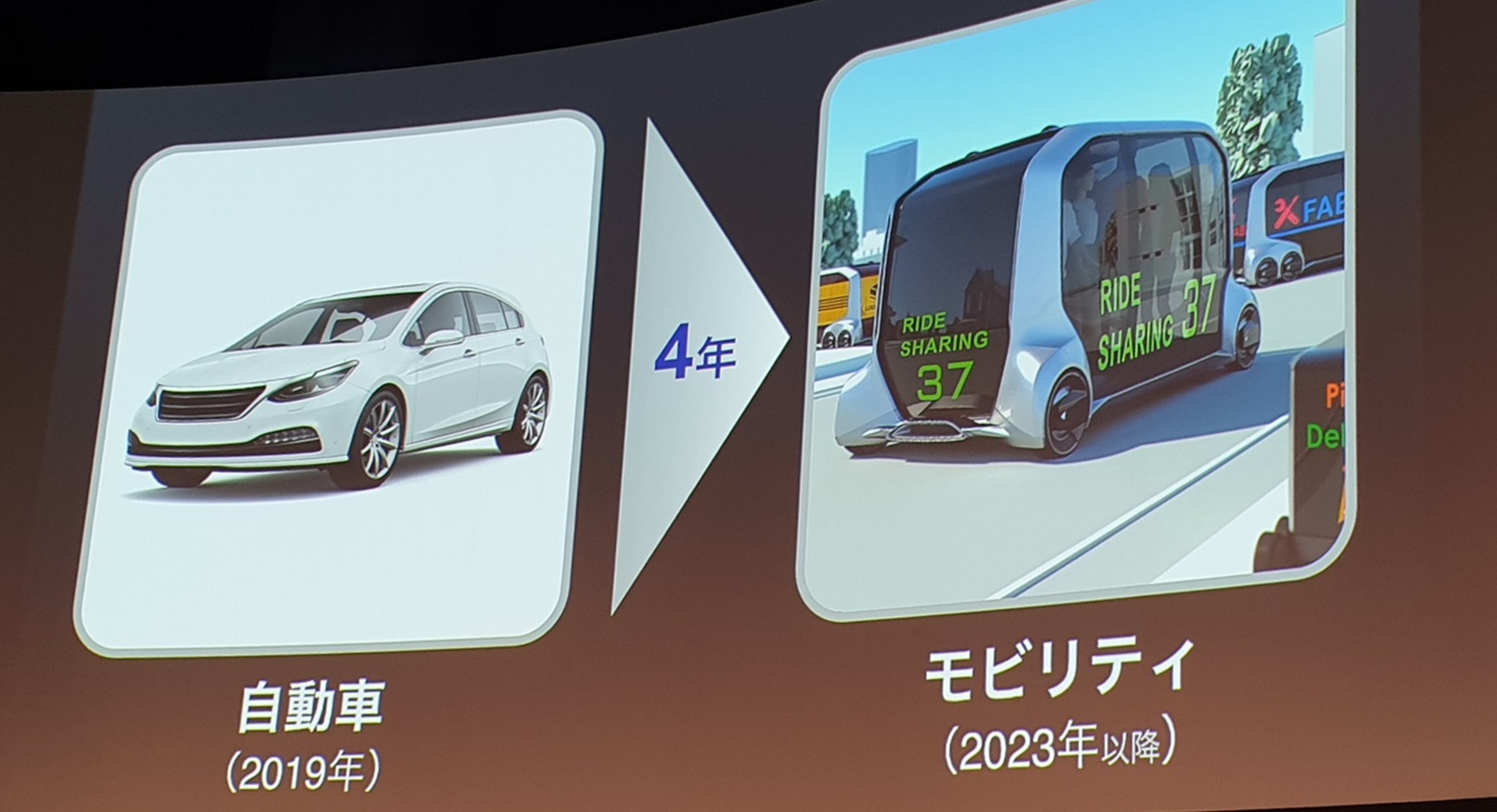 모네(MONET)는 2023년에 공유 자율주행차(오른쪽 그림) 서비스를 시행할 계획이다. <사진=대덕넷>