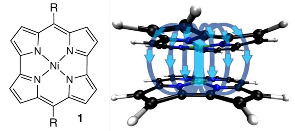 연구에 사용된 노어코롤 분자의 구조(왼쪽)와 노어코롤 이합체에서 분자 간 전류의 흐름. <그림=KISTI 제공>