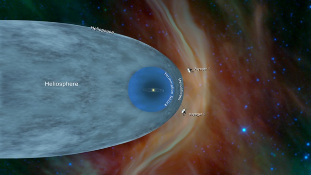 보이저 1호와 보이저 2호 탐사선은 태양권을 지났다.<사진=NASA JPL 제공>