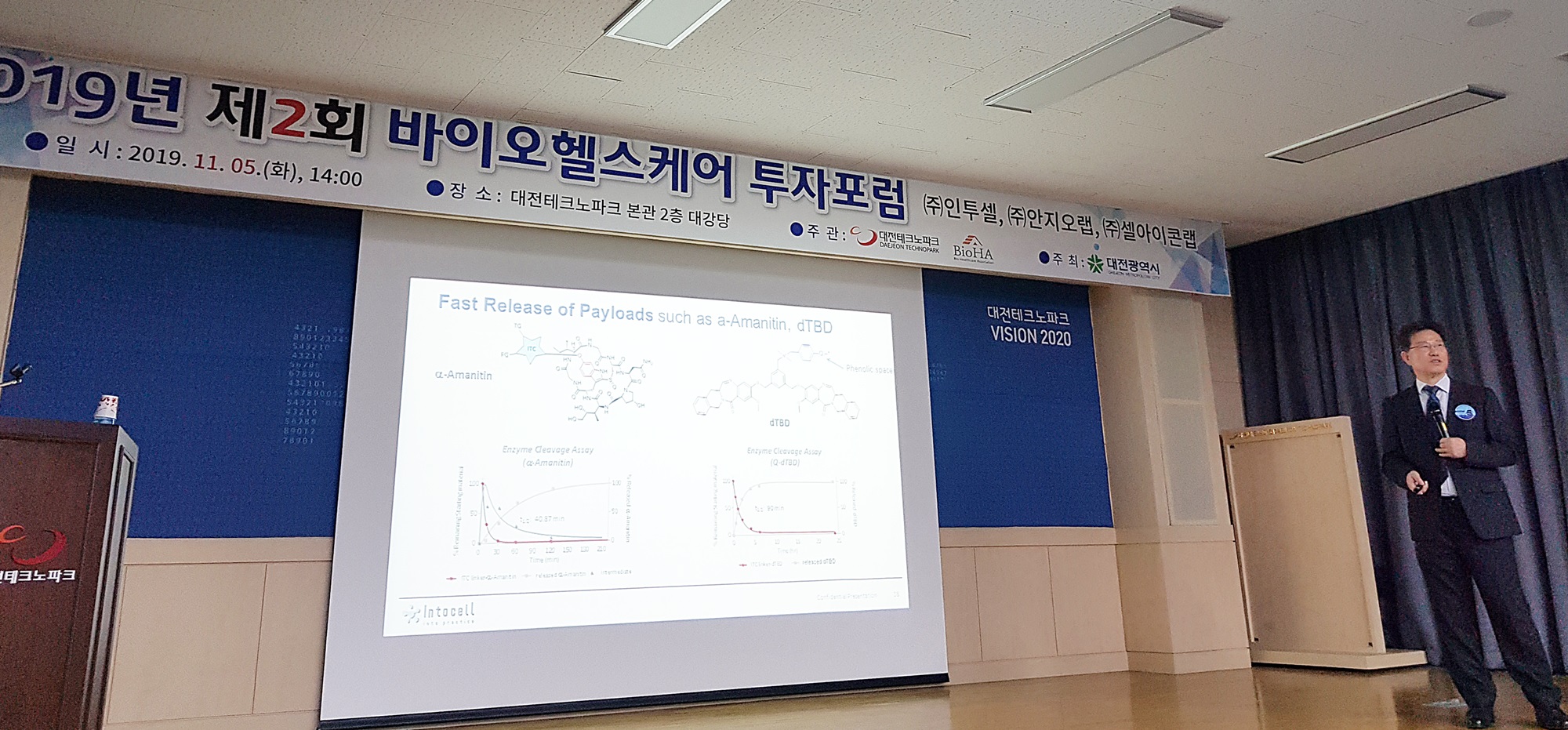 2019년 제2회 바이오헬스케어 투자포럼이 5일 대전테크노파크에서 열렸다. <사진=한효정 기자>