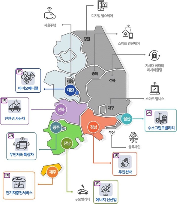규제자유특구위원회는 지난 12일 대전 등 7개 지역을 규제특구로 지정했다. <사진=대덕넷 DB>