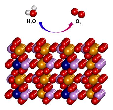 이론적으로 예측된 철·코발트 인산(FeCoPO) 촉매 물질의 구조. 철(Fe)은 노란색, 코발트(Co)는 파란색, 인산(P)은 보라색, 산소(O)는 빨간색, 수소(H)는 하얀색으로 표시됐다. 첨가된 인산은 철과 코발트 주변의 전자 배치 분포와 화학결합 상태를 바꿔 금속 활성 사이트의 산소 환원 전위를 낮추어 준다. <그림=UNIST 제공>