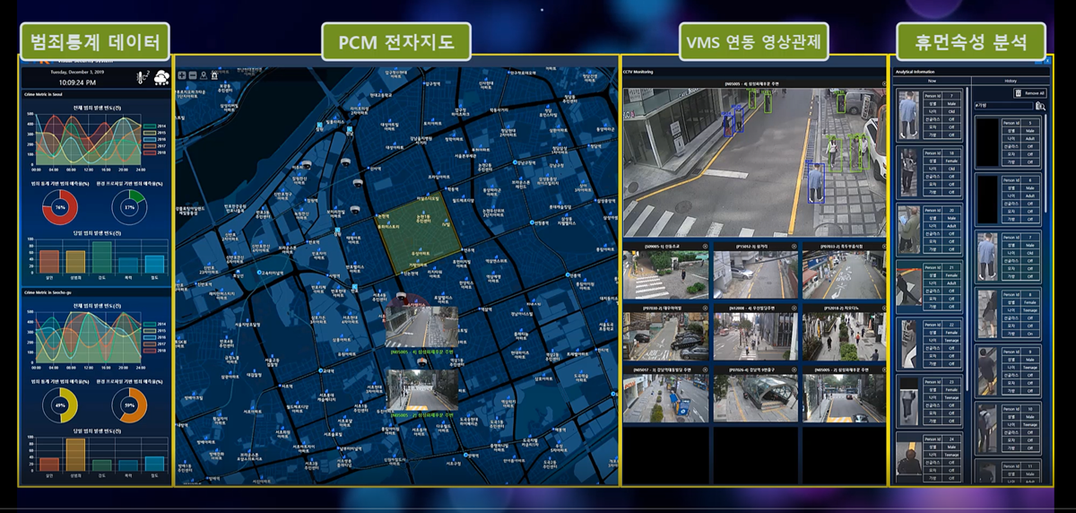 ETRI 연구진이 개발한 실시간 CCTV 영상분석 및 예측기술로 범죄통계데이터 및 지도 영상관제 분석 결과가 나타난 모습. <사진=ETRI 제공>