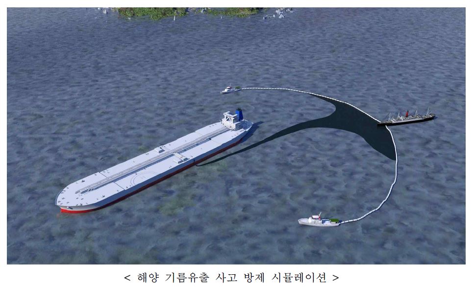 선박 해양 안전 분야에도 시뮬레이션 기술이 적용되며 최적의 방제 정책 수립에 기여할 것으로 기대된다. <사진=선박해양플랜트연구소 제공>