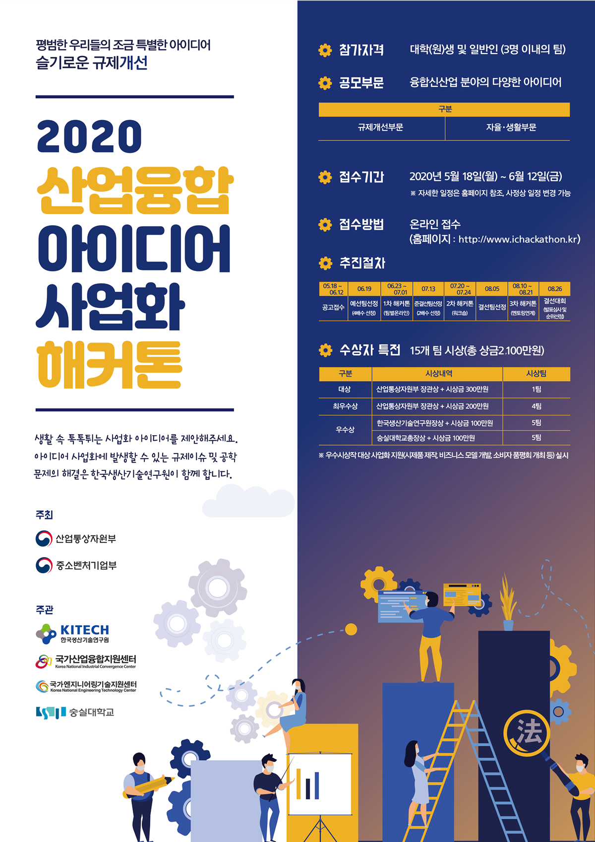 2020 산업융합 아이디어 사업화 해커톤 포스터. <사진=한국생산기술연구원 제공>