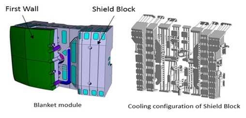 국제핵융합실험로(ITER) '블랑켓 차폐블록'의 첫 완성품이 국내에서 제작됐다.<사진=핵융합연 제공>