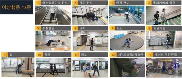 대전시·대전도시철도공사가 지역 산·학·연과 기획한 도시철도 CCTV 영상 속 이상행동을 인식·대처하는 AI 사업. <사진=대전광역시 제공>