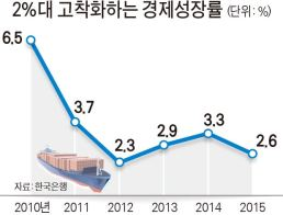 이지미 출처: 한국일보(2016. 1.26.)-좌 / 연합뉴스(2016. 3.16)