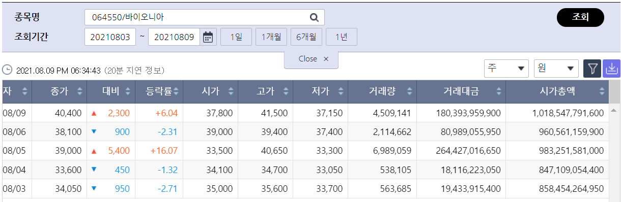 에이치디식품 이미지