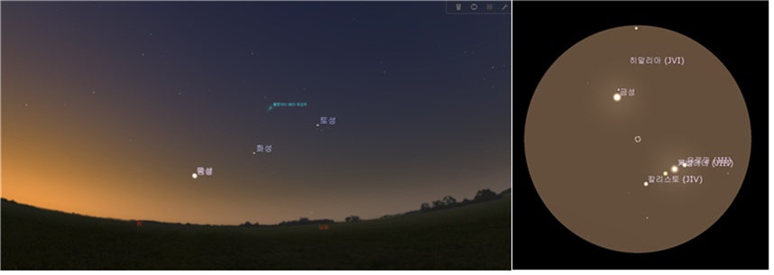 5월 1일 새벽 5시 경 하늘과 금성‧목성 140배 확대. [사진=과기부 제공(스텔라리움 갈무리)