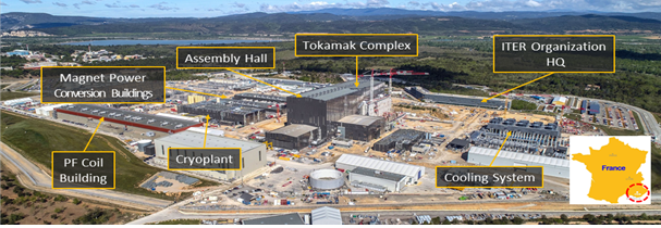 ITER(국제핵융합실험로)은 핵융합에너지 대량생산 가능성 확인을 위해 주요 7개국이 공동으로 대형 초전도핵융합실험로를 건설·운영한다. [사진=과학기술정보통신부]