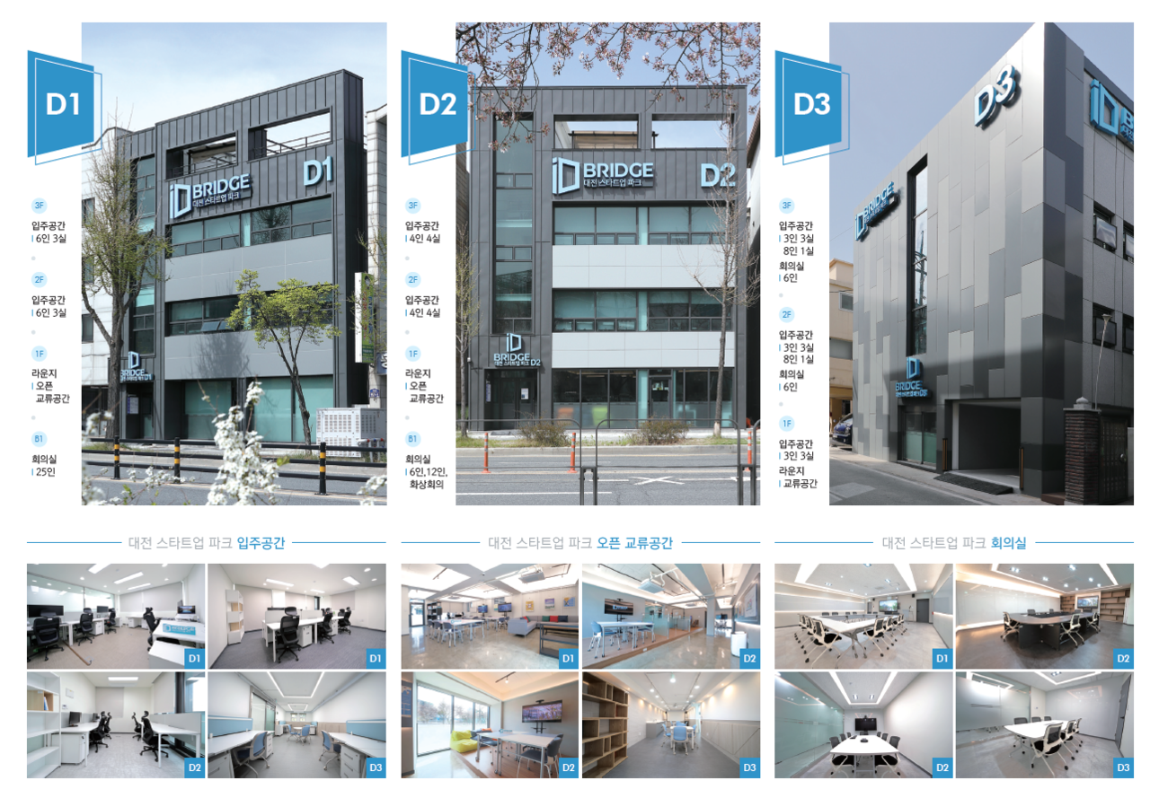 현재 운영 중인 대전시의 D-브릿지. D1, D2, D3 총 3개 건물에 20여개의 창업기업이 들어서있다. [사진=대덕넷DB]
