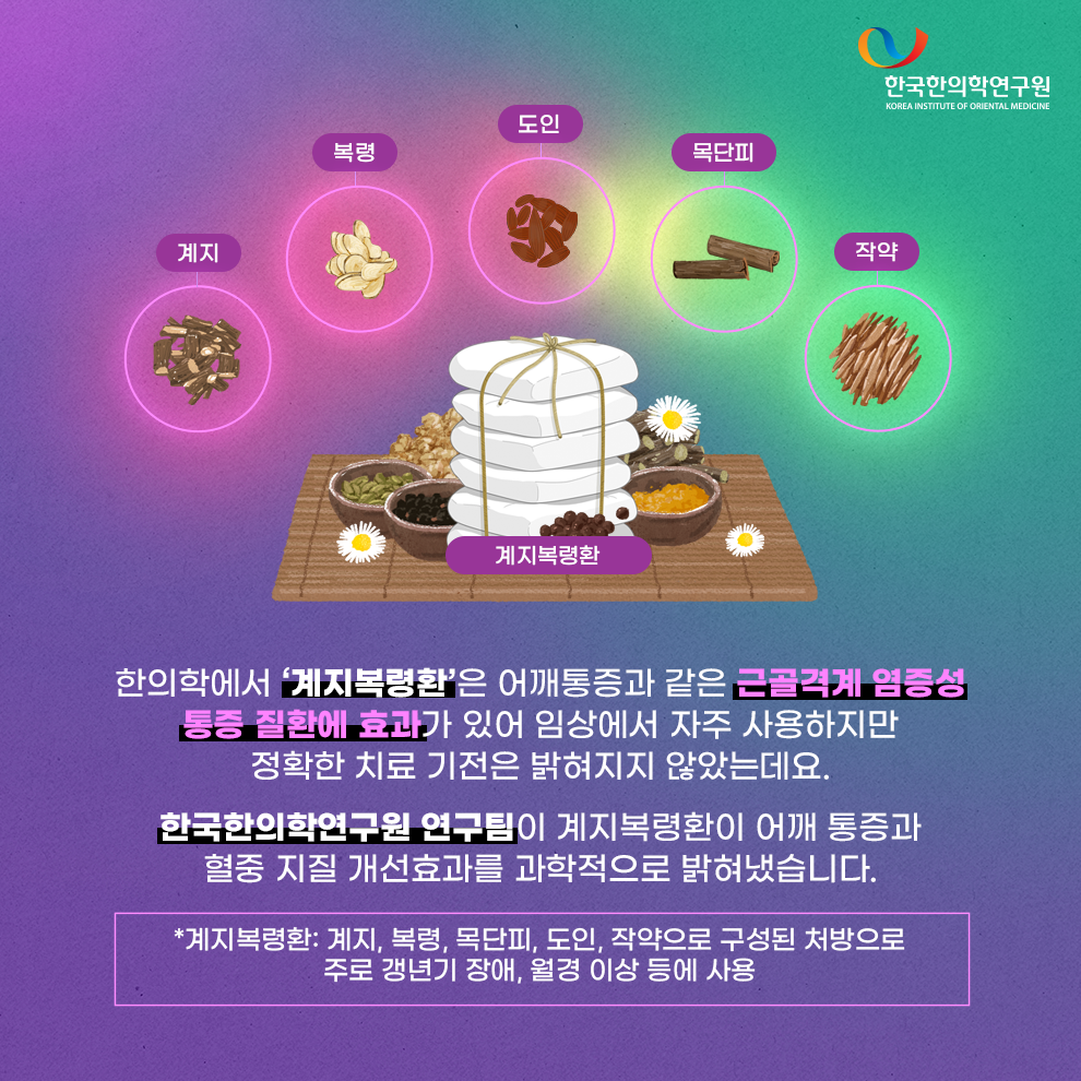 [카드뉴스] 현대인의 고질병 '어깨통증' 한약에서 새로운 돌파구!