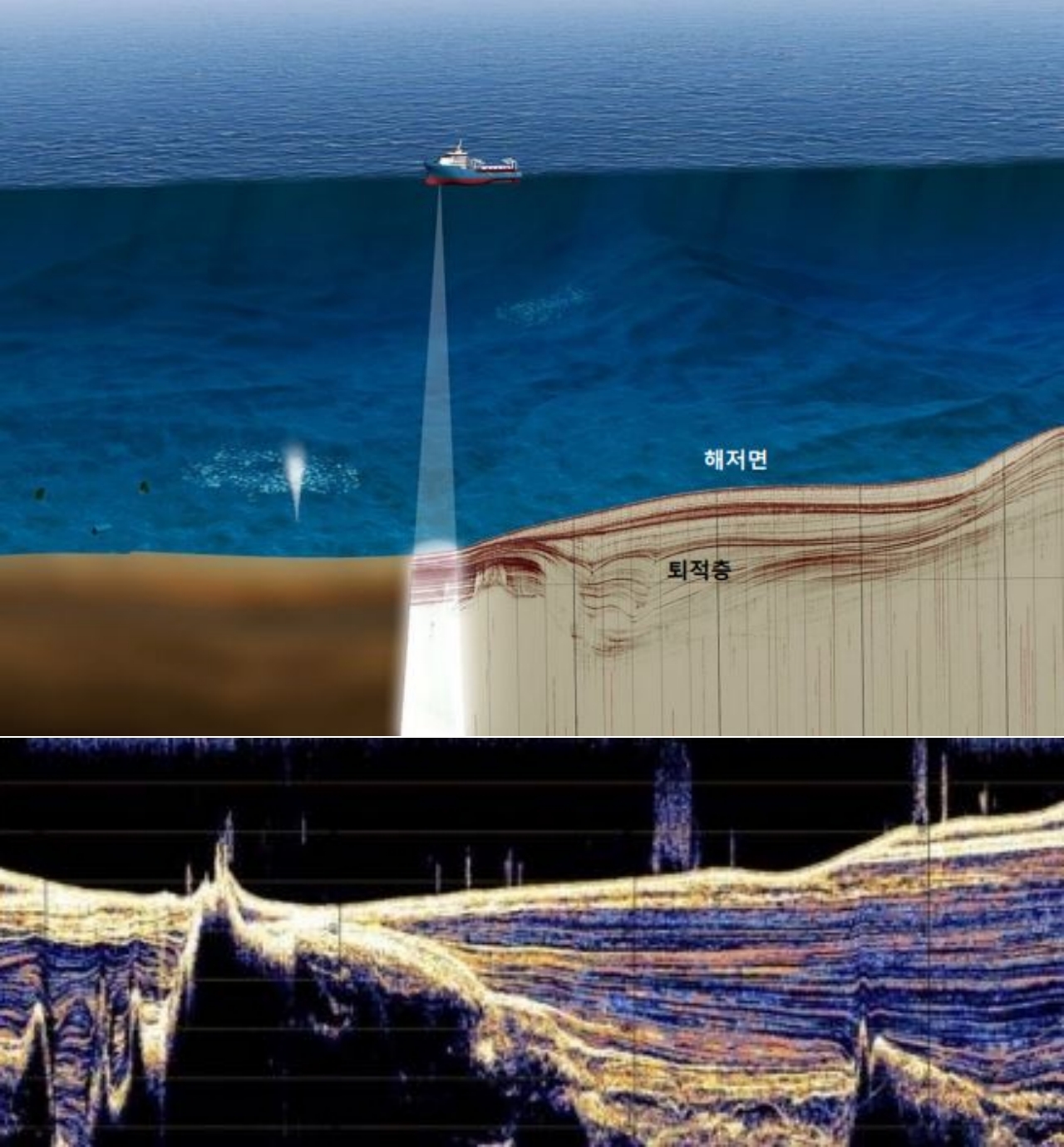 영하 40도 남극도 거뜬···해저 지층 X-ray 찍는 청년과학자 : 네이버 블로그
