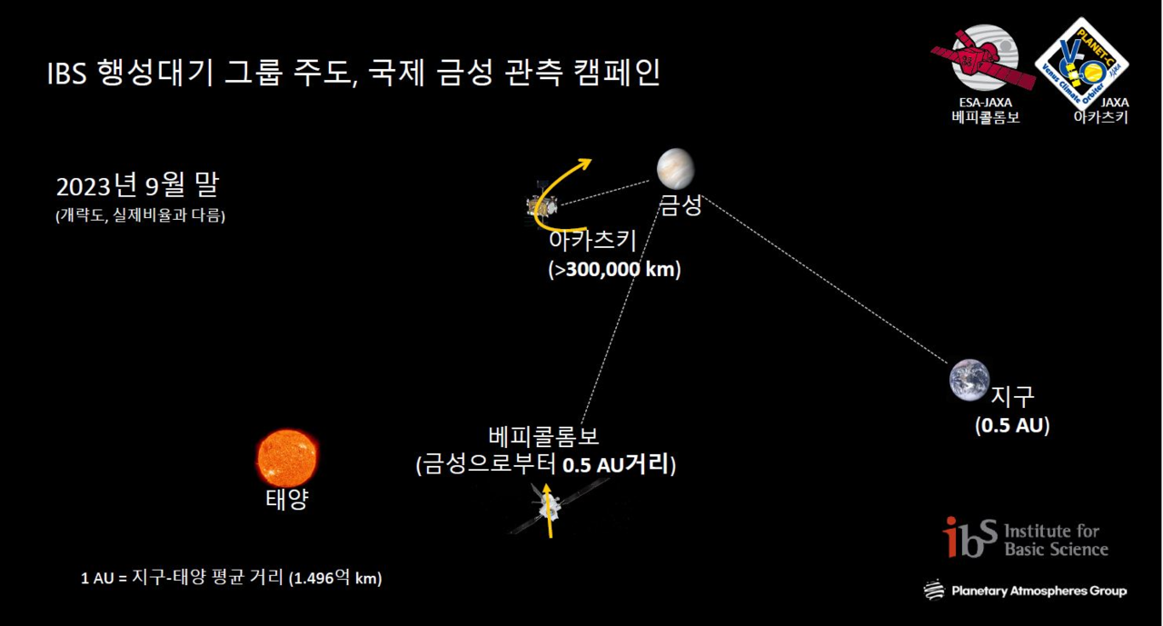 금성 기후변화 미스터리 풀어낼 '특급 작전' 시작