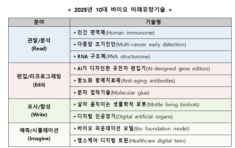 은바이오 이미지