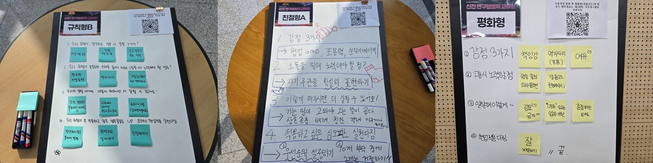 이날 신진 연구행정가들은 심어피스 진단 결과를 통해 자신의 업무 유형을 파악했다. [사진=홍재화 기자]