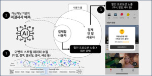 "중소기업 활용 가능한 범용 고객관리 솔루선 개발" - 뉴스 썸네일 이미지