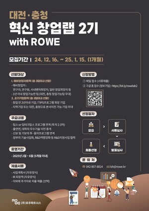 "대전·충청지역 유망 예비·초기창업기업 모여라" - 뉴스 썸네일 이미지