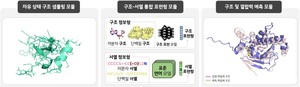 '알파폴드' 뛰어넘는 바이오 AI 모델···KAIST, 'K-Fold' 개발 착수 - 뉴스 썸네일 이미지