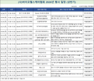"신약부터 AI까지"···바이오헬스케어협회, 상반기 지식 채널 가동 - 뉴스 썸네일 이미지
