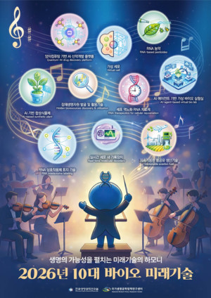 미래 바이오도 AI '가상세포·RNA 치료제' 등···생명연, '10대 기술' 발... - 뉴스 썸네일 이미지