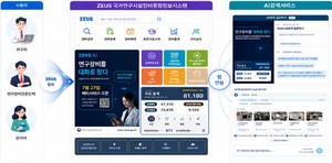 "연구 목적 입력하면 AI가 장비 추천" ZEUS 검색 서비스 시범 운영
